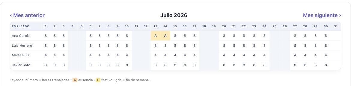 Calendario mensual del equipo