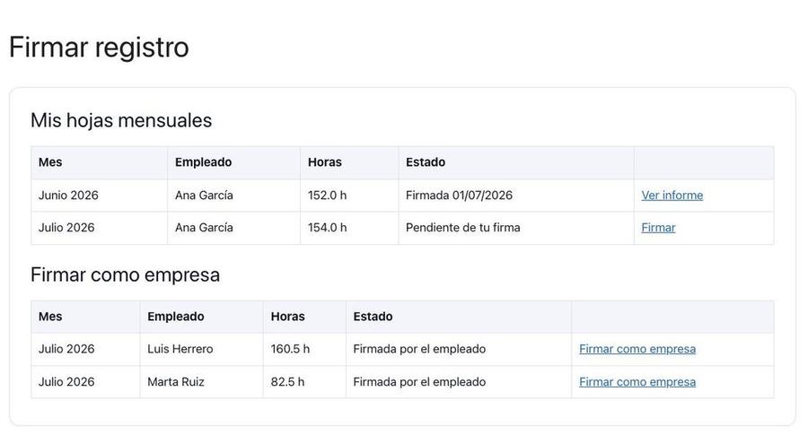 Firma del registro mensual